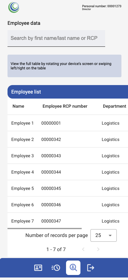 Luvena ERP System